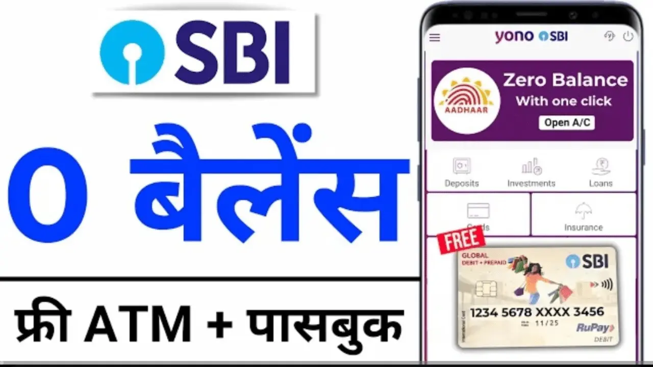 SBI Zero Balance Account Opening
